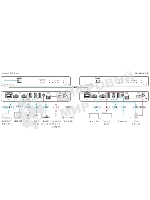 Передатчик/Приемник KRAMER EXT3-TR HDMI, RS-232, ИК, USB по витой паре HDBaseT 3.0; поддержка 4К60 4:4:4