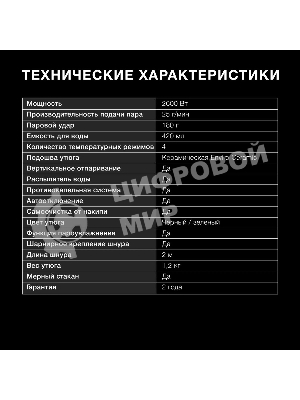 Утюг Hyundai H-SI01124 черный/зеленый, 2600 Вт, 25 г/мин, 220 г/мин, 420 мл