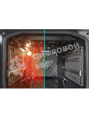 Плита Электрическая Gorenje GEIT5C60WPG белый