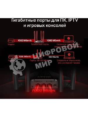 Двухдиапазонный гигабитный Wi-Fi роутер Mercusys MR1200G AC1200