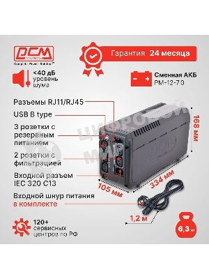 Источник бесперебойного питания Powercom Imperial IMP-625AP 375Вт 625ВА черный