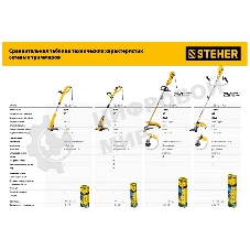 Триммер сетевой STEHER 400 Вт, ш/с 25 см