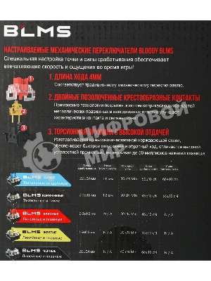 Клавиатура проводная A4Tech Bloody S510N USB белый