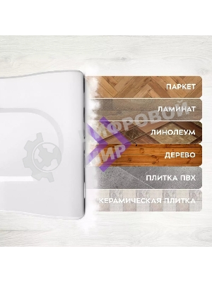 Пылесос вертикальный паровой Kitfort КТ-5157-3 белый/синий, питание от сети, 600 Вт, уборка влажная/паром/сухая, пылесборник 1,2 л