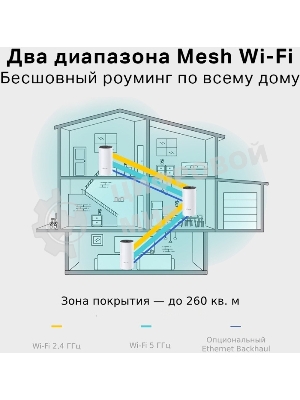 Роутер беспроводной TP-Link DECO M4 (DECO M4(2-PACK)) AC1200 10/100/1000BASE-TX (упак.:2шт)