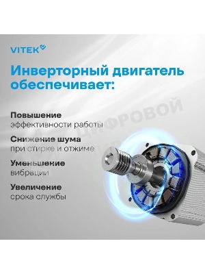 Стиральная машина Vitek VT-WME7208 класс: A+++ загр.фронтальная макс.:7кг белый инвертор