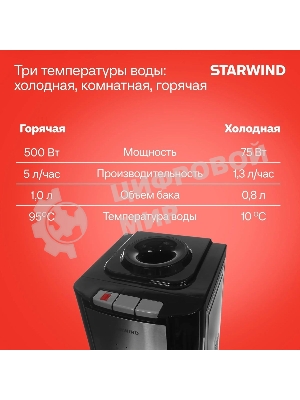Кулер Starwind SW-1115EB напольный, электронный, черный