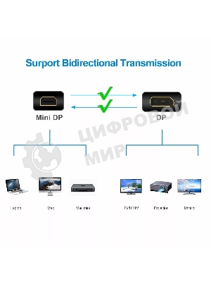 Кабель-переходник Telecom (TA682-1.8M) 4K*60Hz 1.2V Mini DisplayPort M <--> DisplayPort M 1,8м 6926123463314