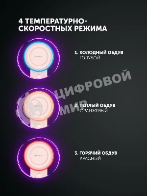 Фен Polaris PHD-1110 розовый, 1600 Вт, ионизация