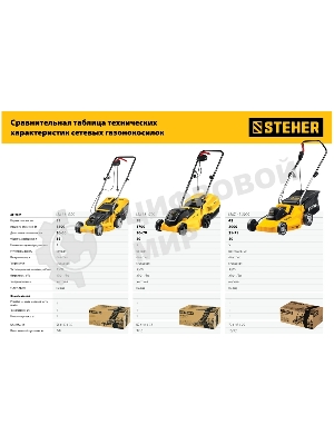 Газонокосилка сетевая STEHER 1700 Вт, ш/с 38 см