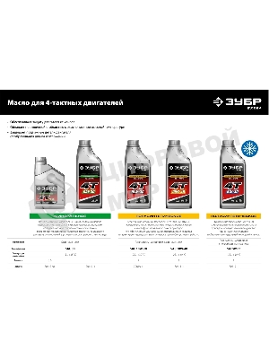 Мотоблок ЗУБР МТШ-500 бензиновый с ВОМ, 212 см3