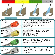 Минимойка Bort BHR-2700-PRO 2500Вт (93416121)