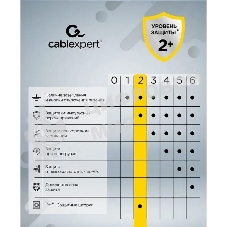 Сетевой фильтр Cablexpert Cube CUBE-4-U4-W, 4 р, 16А, 4хUSB, ур. защиты 2+, белый, коробка
