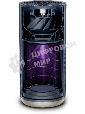 Очиститель воздуха Smartmi Air Purifier 2 40Вт синий (KQJHQ02ZM)