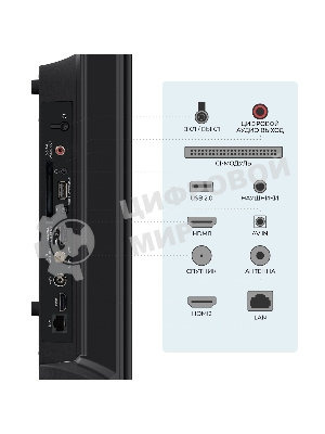 Телевизор Триколор 32” H32H5000SA черный LED HD 60Hz AndroidTV