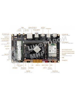 Одноплатный компьютер Firefly Core-3399J 2G+16G