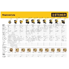 Культиватор бензиновый STEHER 94 см3 GK-150