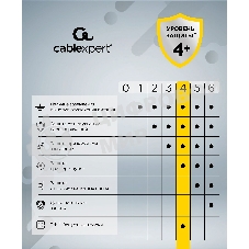 Сетевой фильтр Cablexpert Cube CUBE-3-CU3-W-1.5, 3 р, 10А, 1xType-C PD, 3xUSB, 1.5 м, ур.защиты 4+, белый, коробка
