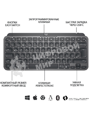 Клавиатура беспроводная Logitech MX Keys Mini (920-010501), USB, Bluetooth/Радиоканал, темно-серый/черный