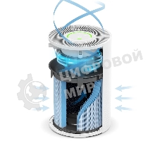 Очиститель воздуха Tion IQ-200 белый, 30 м², HEPA-фильтр, датчик PM2.5, управление со смартфона