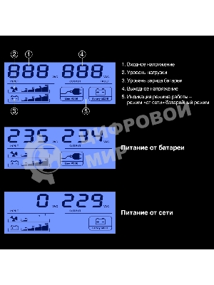 Источник бесперебойного питания ExeGate 1U ServerRM UNL-1000.LCD.AVR.6C13.RJ.USB.1U 1000VA/600W, LCD, AVR, 6*C13, RJ, USB, 1U, установка в стойку, черный