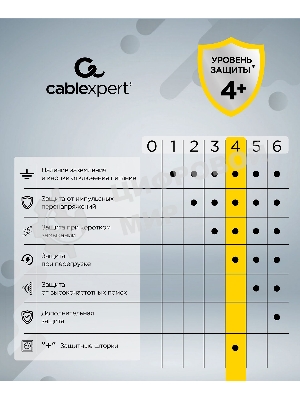 Сетевой фильтр Cablexpert Tower TWR-9-U4-B-2, 9 р, 16А, 4хUSB, 3.1А, 2 м, ур.защиты 4+, черный, коробка