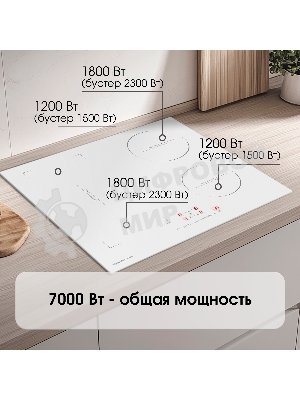 Варочная панель Zigmund & Shtain CI 46.6 W