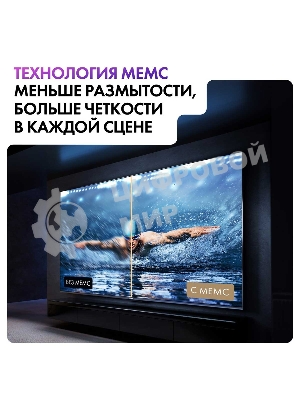 Телевизор Haier 65