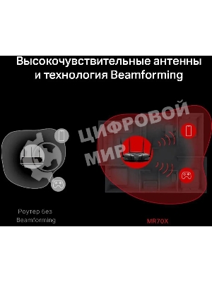 Роутер Mercusys MR70X AX1800 Dual-Band WiFi 6 Router, 574 Mbps at 2.4 GHz + 1201 Mbps at 5 GHz,4× Fixed External Antennas, 3× Gigabit LAN Ports, 1× Gigabit WAN Port, 1024-QAM, OFDMA, Router/Access Point Mode, MU-MIMO, WPA3, TWT, BSS Color