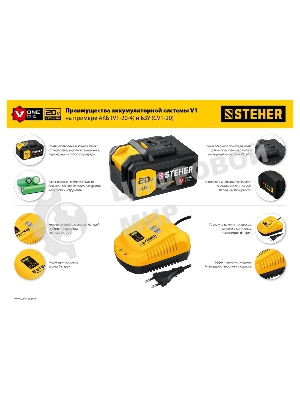Гайковерт STEHER 20В бесщеточный, 1 АКБ (4А·ч), в кейсе. CWB-300-1