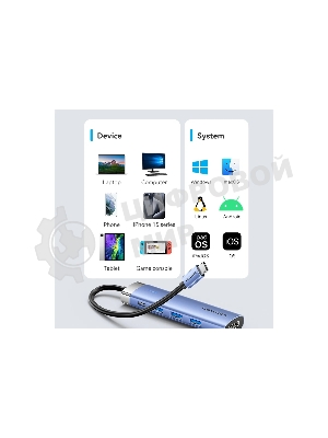 Мультифункциональный хаб Vention USB Type C 5 в 1