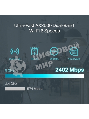 VPN-маршрутизатор TP-Link ER706W Omada с гигабитными портами и поддержкой Wi-Fi AX3000, 1 гиг. SFP WAN/LAN, 1 гиг. RJ45 WAN, 4 гиг. RJ45 WAN/LAN, USB 3.0, до 574 М/с на 2,4 ГГц + до 2402 М/с