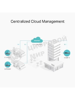 VPN-маршрутизатор TP-Link ER706W Omada с гигабитными портами и поддержкой Wi-Fi AX3000, 1 гиг. SFP WAN/LAN, 1 гиг. RJ45 WAN, 4 гиг. RJ45 WAN/LAN, USB 3.0, до 574 М/с на 2,4 ГГц + до 2402 М/с