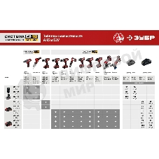 Угловая шлифовальная машина ЗУБР 18В, 1 АКБ (4Ач), в кейсе. УШМ-18-125-41