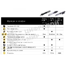 Фен-щётка Braun AS330 серебристый/черный, 400 Вт, 18/36 мм