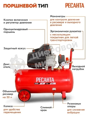 Компрессор Ресанта КП-8/50Л 900/74/7/10