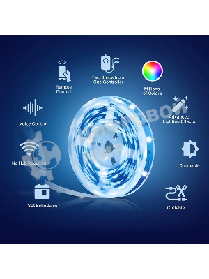 Лента светодиодная умная Wi-Fi Smart Wi-Fi Light Strip