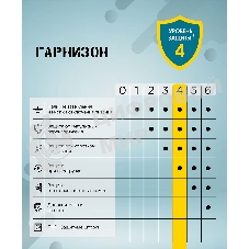 Сетевой фильтр Гарнизон 6 р, 10А, 5 м, ур.защиты 4, черный, пакет