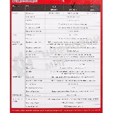 Источник бесперебойного питания Powercom Spider SPD-850U 510Вт 850ВА черный