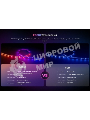 Лента светодиодная умная Yeelight, 12 метров/RGbIC+ BLE/YLYDD-0039