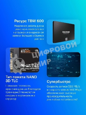Накопитель SSD Samsung 870 EVO, 1Tb, SATA III, 2.5