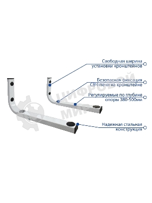 Кронштейн наст. для СВЧ Kromax MICRO-7w белый