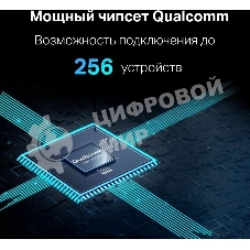 Двухдиапазонный роутер MERCUSYS MR80X AX3000 Wi-Fi 6, до 574 Мбит/с на 2,4 ГГц + до 2402 Мбит/с на 5 ГГц,4 фиксированные внешние антенны, 3 гигабитных порта LAN, 1 гигабитный порт WAN
