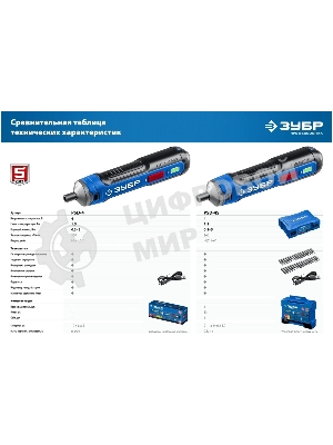 Отвертка аккумуляторная 4 Vmax, в кейсе с набором 33 бит ЗУБР Профессионал PSD-4S