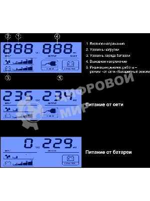 Источник бесперебойного питания ExeGate Smart LB-650.LCD.AVR.4C13.USB (650VA/390W, LCD, AVR, 4*C13, USB, батарея 12V 7Ah, черный)