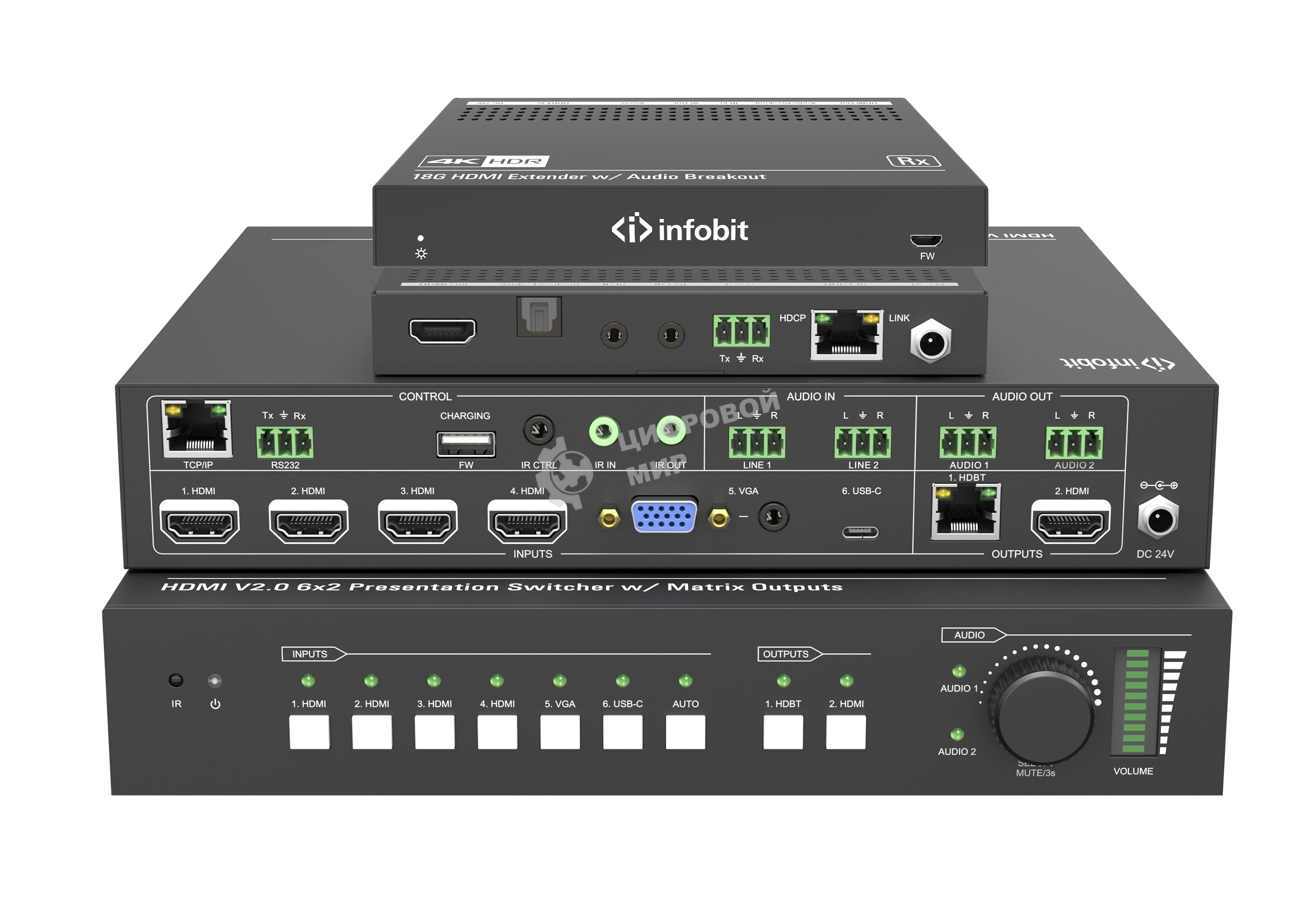 Презентационный коммутатор Infobit iSwitch 602 4K60 6X2 с выходами HDMI и HDBaseT