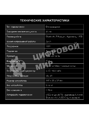 Колонка портативная Hyundai H-PS1021 черный/черный 25 Вт 1.0 BT 10м 1500mAh