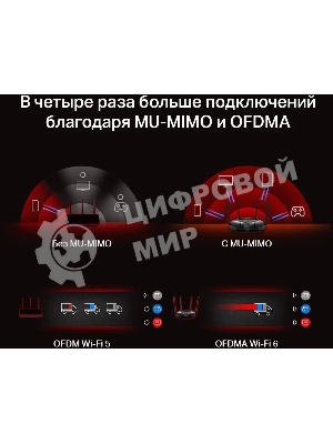Роутер Mercusys MR70X AX1800 Dual-Band WiFi 6 Router, 574 Mbps at 2.4 GHz + 1201 Mbps at 5 GHz,4× Fixed External Antennas, 3× Gigabit LAN Ports, 1× Gigabit WAN Port, 1024-QAM, OFDMA, Router/Access Point Mode, MU-MIMO, WPA3, TWT, BSS Color