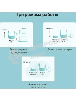 Роутер беспроводной TP-Link Archer C24 AC750 10/100BASE-TX белый