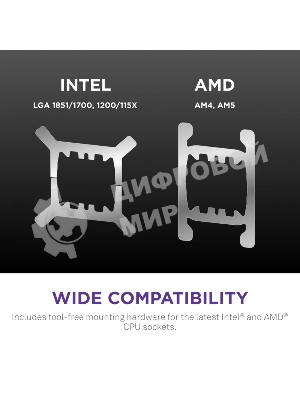 Система жидкостного охлаждения для ПК/Water Cooling System NZXT Kraken Elite 420 RGb (350W, 420мм, LED temp., белый/Fans: 3x140мм, 98.61CFM, 34.5dBA, 2000RPM/Pump height 65мм, 2800RPM, Rad thickness 27мм/S: 1851, 1700, 1200, 115X, AM5, AM4)